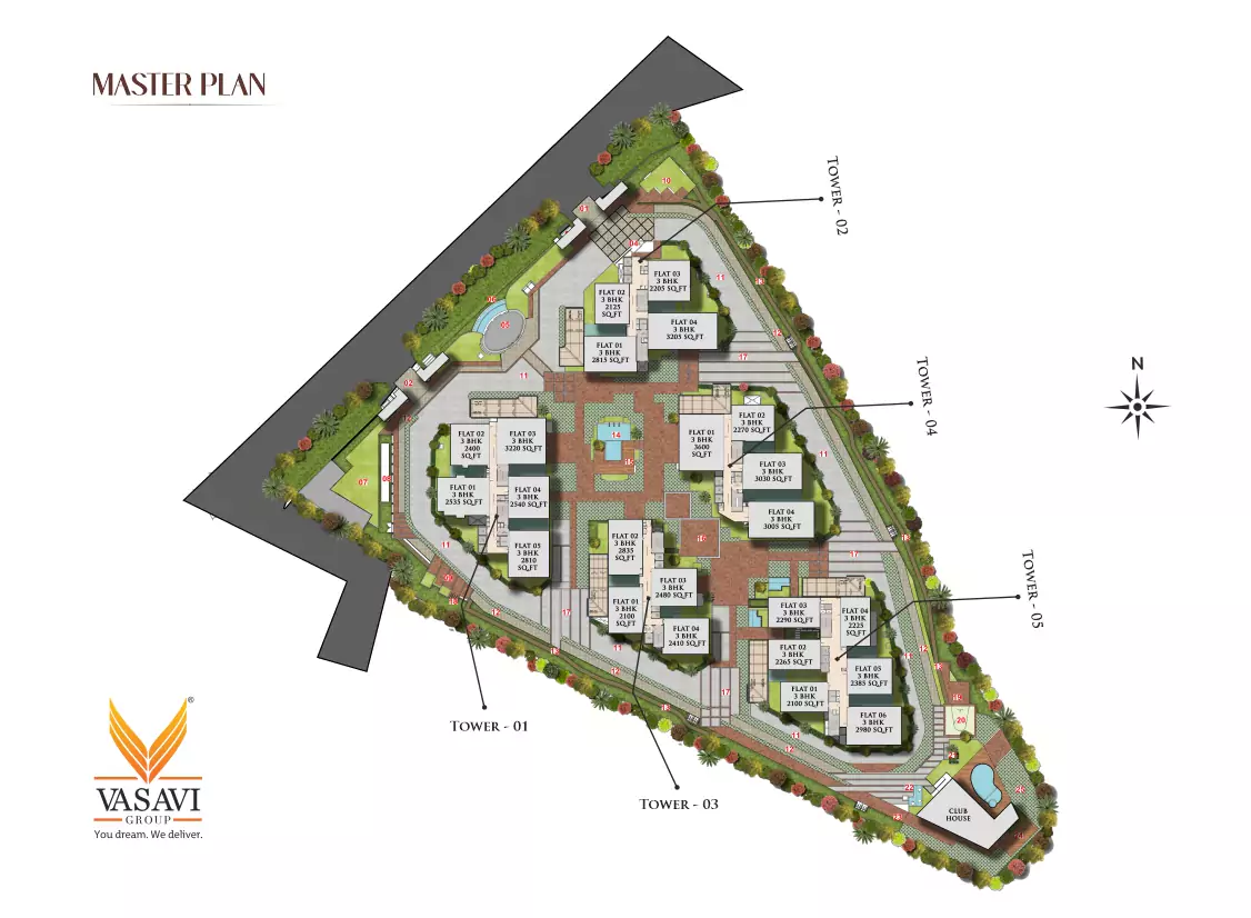 Vasavi Skyla master plan — five towers across 6.23 acres